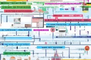厦门货币补贴申请时间全攻略，2024年最新政策、流程与注意事项
