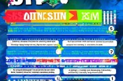 赛季25皮肤怎么领取？这些步骤全都要记牢！