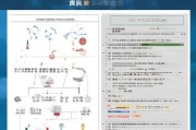援沪工作补贴申请指南，政策解读、流程详解与注意事项