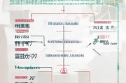 邹城租房补贴申请全流程指南，从条件到发放，一篇读懂