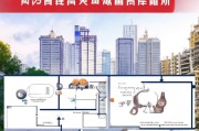 贵阳汽车补贴申请流程详解，从条件到领取，一篇搞定
