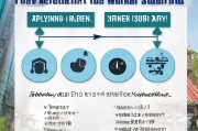 深圳民工补贴申请全攻略，条件、流程、注意事项一文读懂