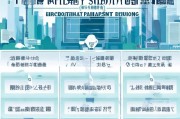 北京透析补贴申请全攻略，条件、流程、材料一文详解
