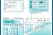 深圳租房补贴续发申请全攻略，条件、流程、注意事项及常见问题解答