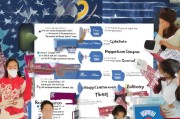 高中留学美国申请全攻略，从准备到成功的每一步