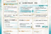 杭州疫情补贴申请全攻略，条件、流程、材料一文读懂