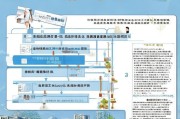 成都就业人员补贴申请全攻略，从政策解读到实操指南